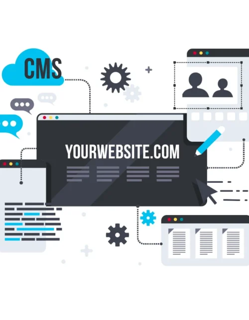 We develop your website